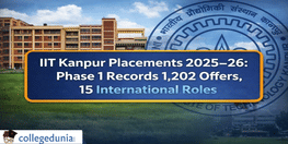 IIT Kanpur Placements 2025
